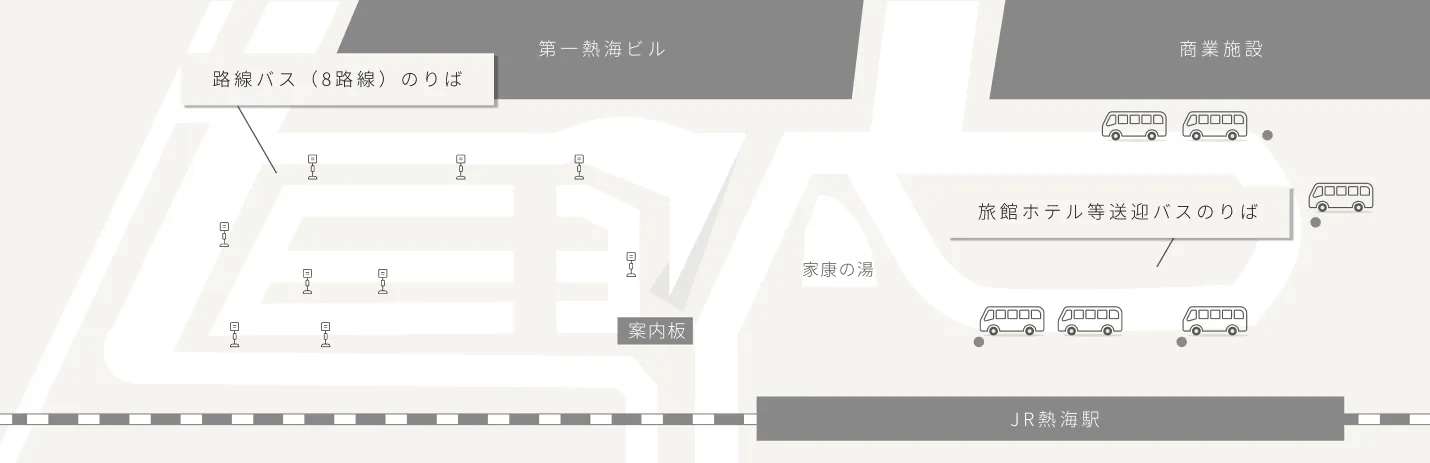 JR熱海駅前のバスのりば案内図。駅の正面に路線バス(8路線)のりばがあり、0番から8番までのバス停が左回りに配置されている。各バス停の近くには案内板がある。駅の右手側には「旅館ホテル等送迎バスのりば」があり、複数の送迎バスが並んでいる。マップ上には「第一熱海ビル」「商業施設」「家康の湯」などのランドマークも表示されている。
