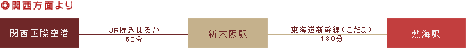 ֐